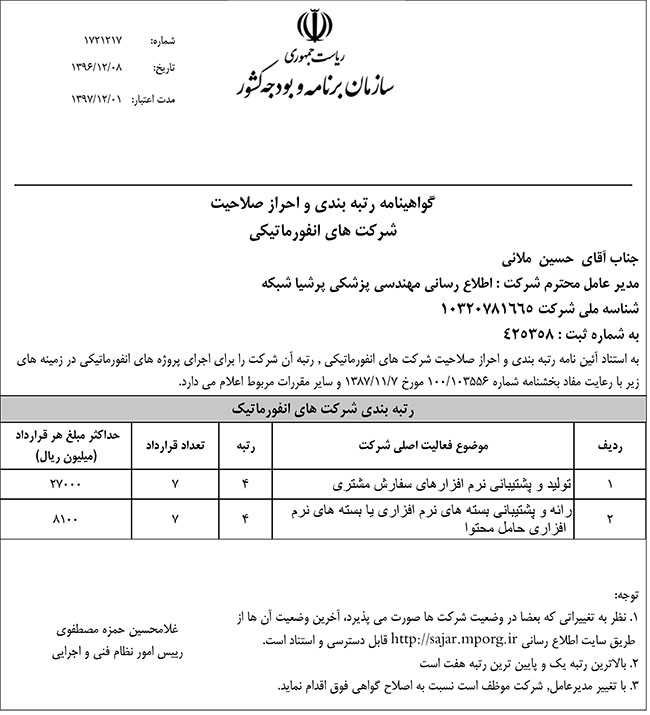 تمدید احراز صلاحیت پرشیا شبکه توسط شورای عالی انفورماتیک