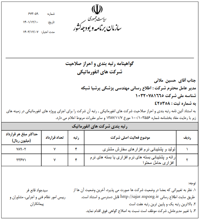 تمدید احراز صلاحیت پرشیا شبکه توسط شورای عالی انفورماتیک، اسفند ماه 1401